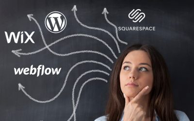 WordPress vs. Squarespace,  Wix og Webflow – et overblik